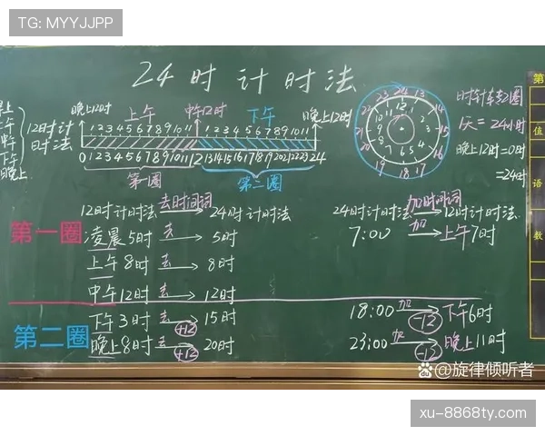 争议解读：比赛结束规则为何引发最后时刻的计时器争议？