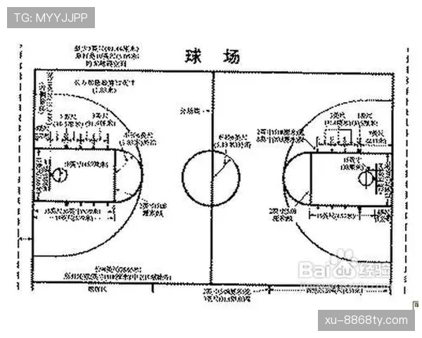 篮球规则中拖延时间违例的具体判定标准与规则解析 篮球规则中拖延时间违例的具体判定标准与规则解析