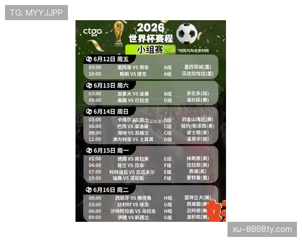 2026世界杯48队12个小组赛制如何规定，小组前两名加第三出线