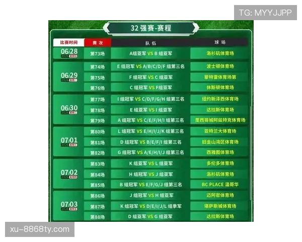 2026世界杯小组赛出线规则怎么算 几个队晋级淘汰赛