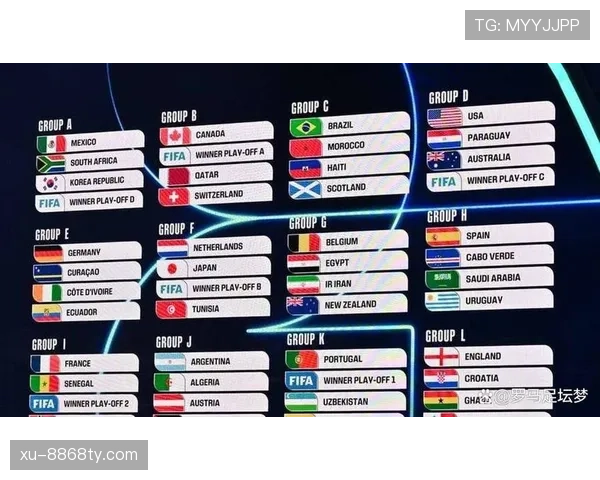 2026世界杯替补席人数限制是多少