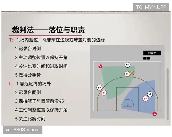 篮球起跳接触判罚的具体规则与判定标准