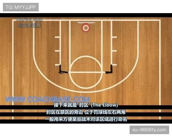 防守三秒违例到底是什么?为你详细解析这条防守区域规则。 防守三秒违例到底是什么?为你详细解析这条防守区域规则。